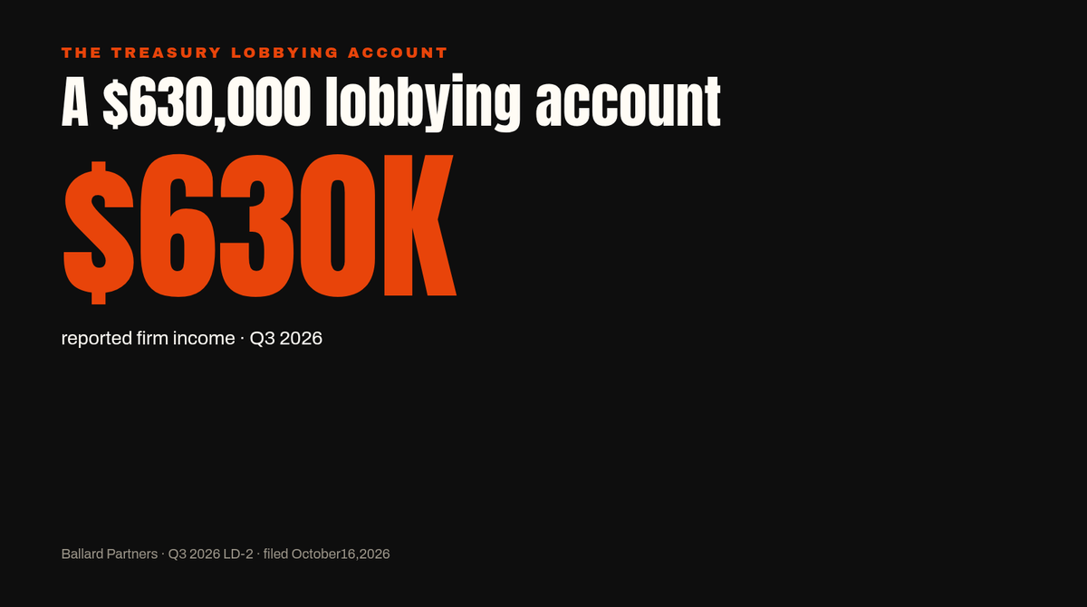 Burn The Playbook editorial art for A Pardoned Banker’s Lobbying Account Adds a Trump Intelligence Insider
