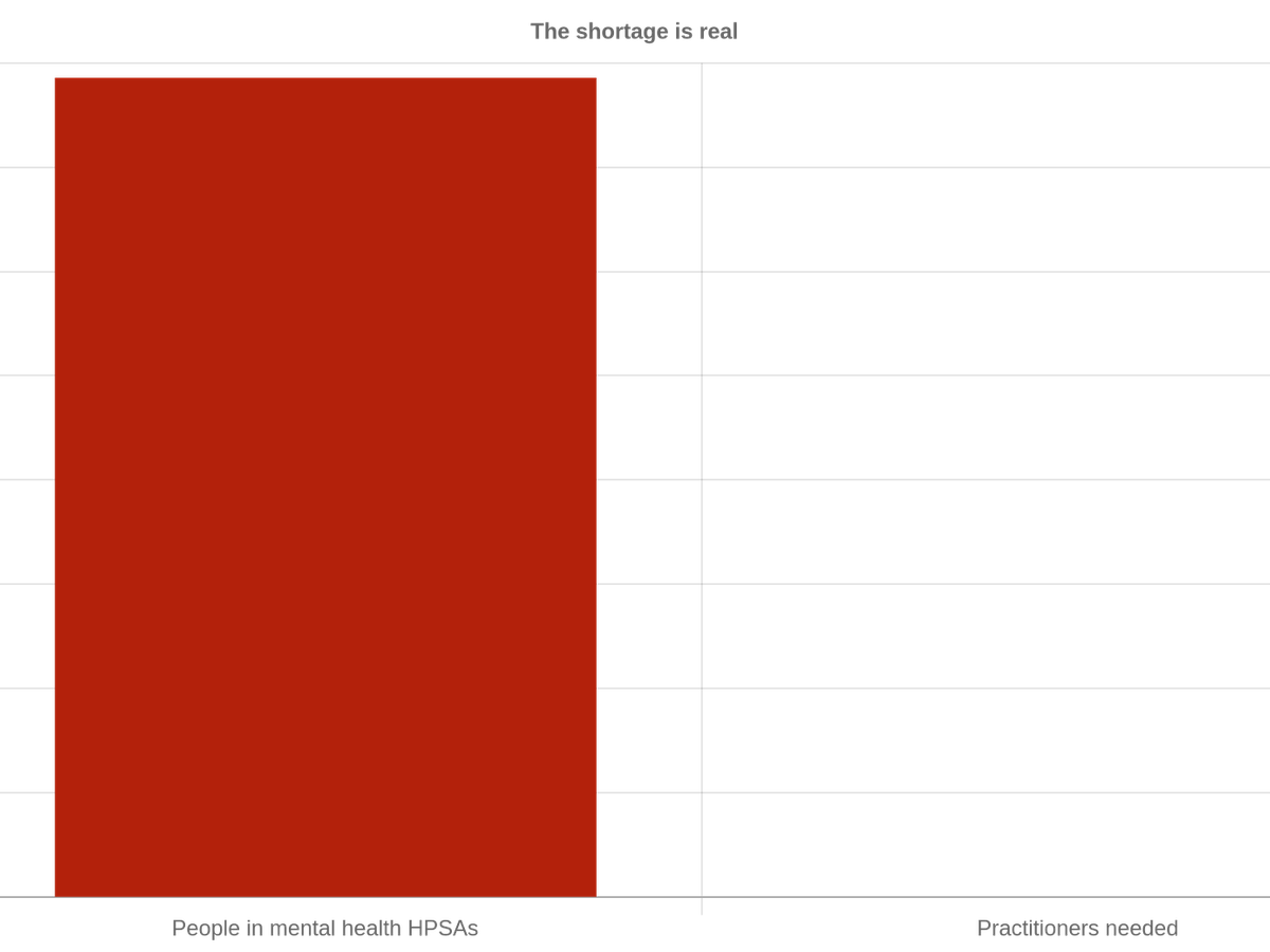Mental Health Care Is Infrastructure