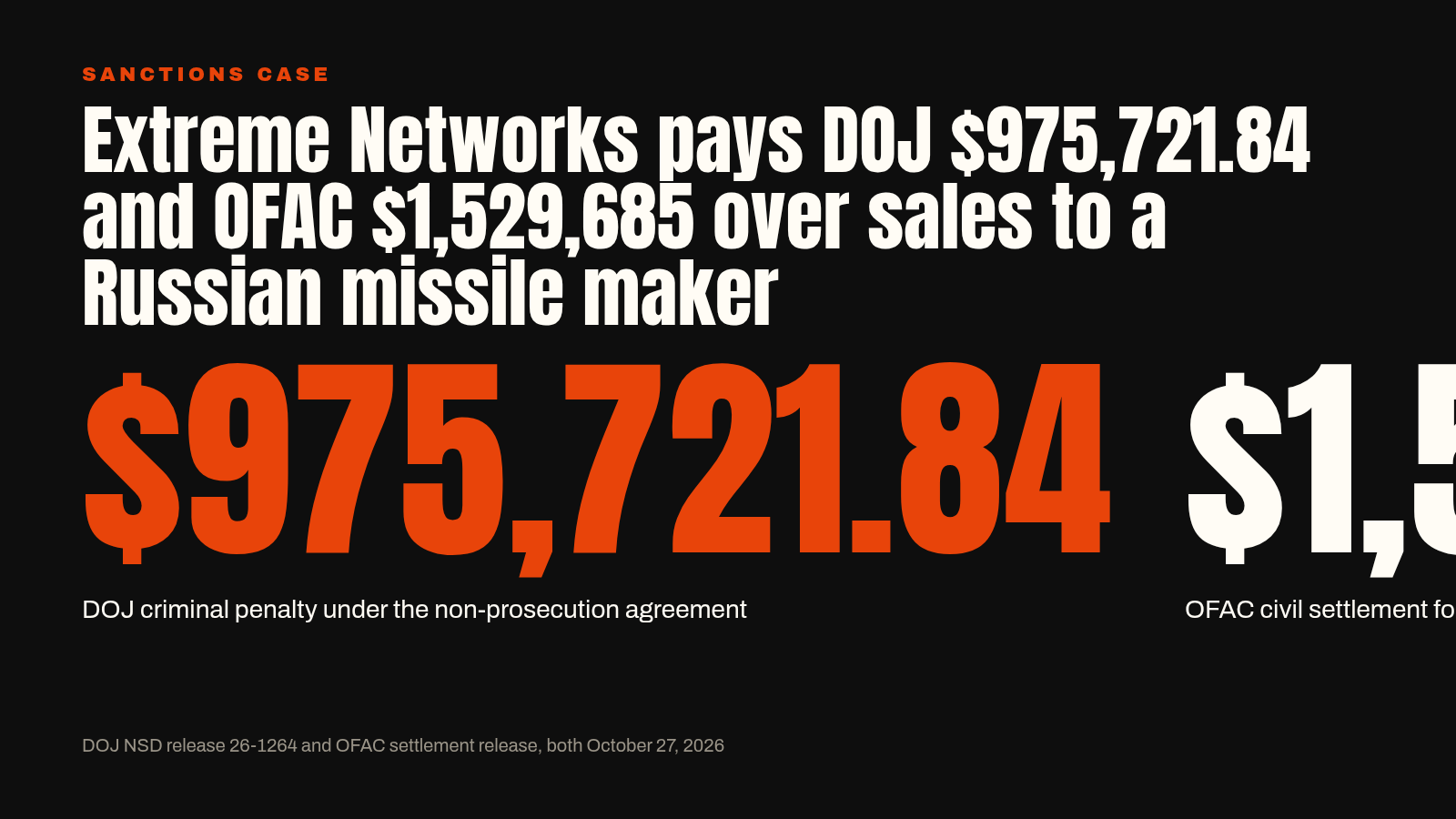 Chart card listing three dollar figures from the October 27, 2026 Justice Department and Treasury records on Extreme Networks' sales to a Russian missile manufacturer.