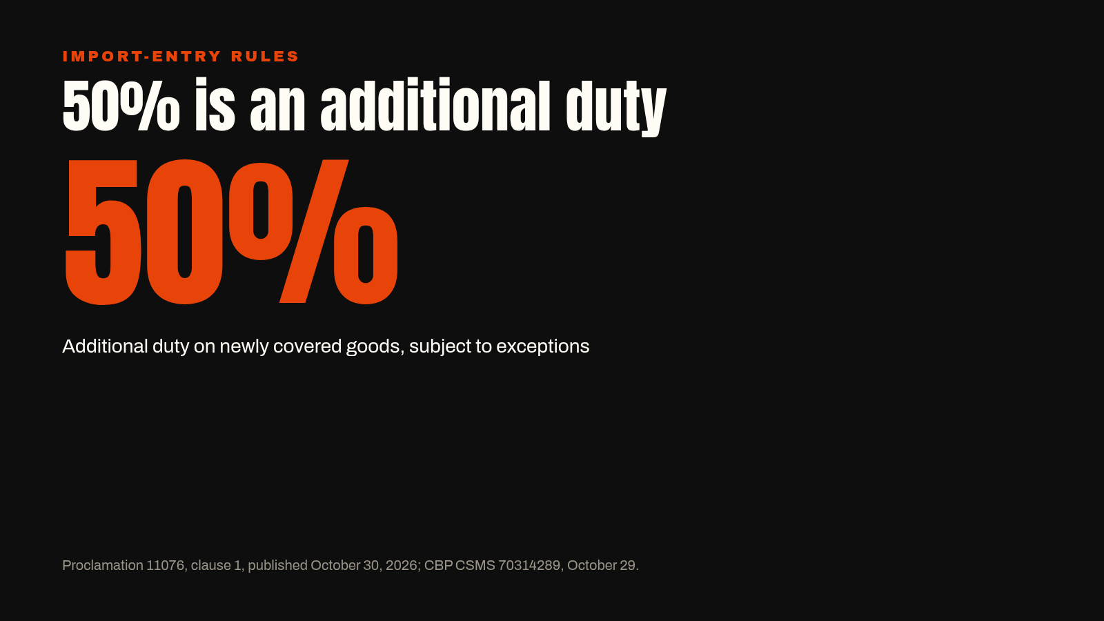 50% additional duty based on value, with other applicable charges and exceptions.
